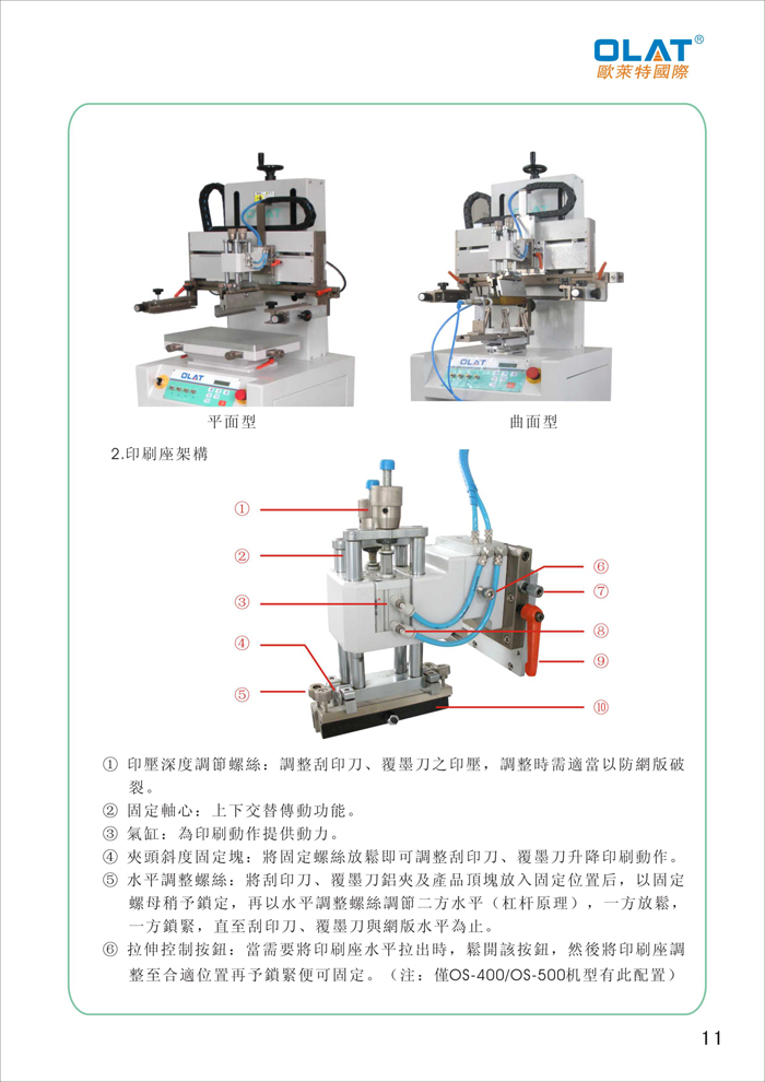 OLAT欧莱特平曲网印机系列操作手册