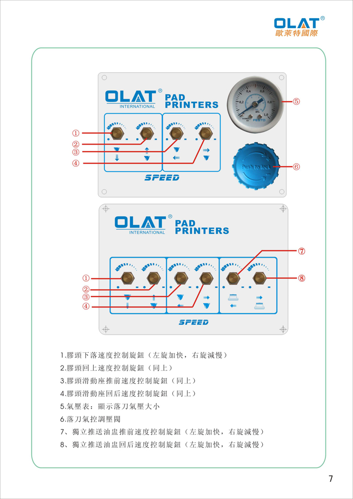 OLAT欧莱特移印机系列操作手册