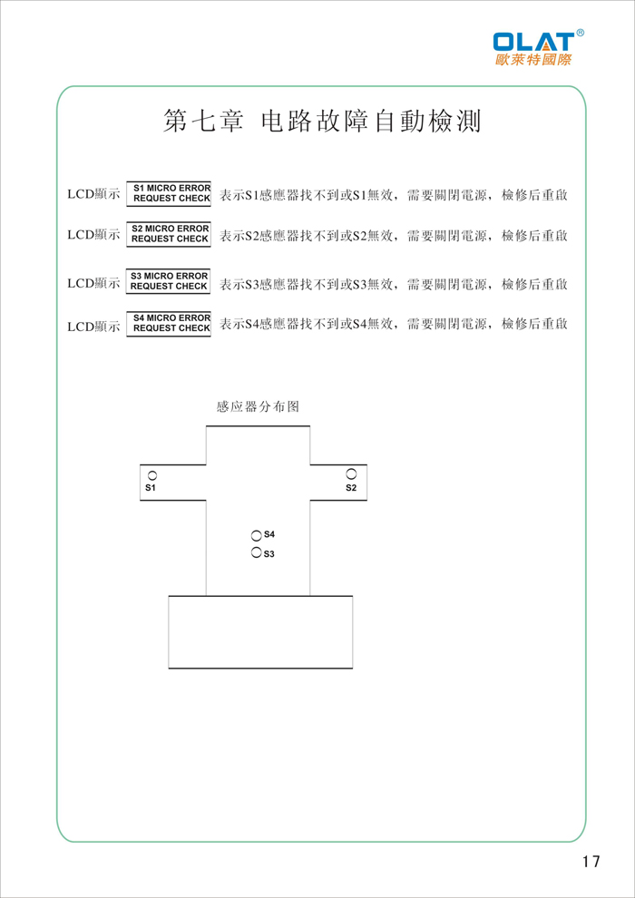 OLAT欧莱特平曲网印机系列操作手册