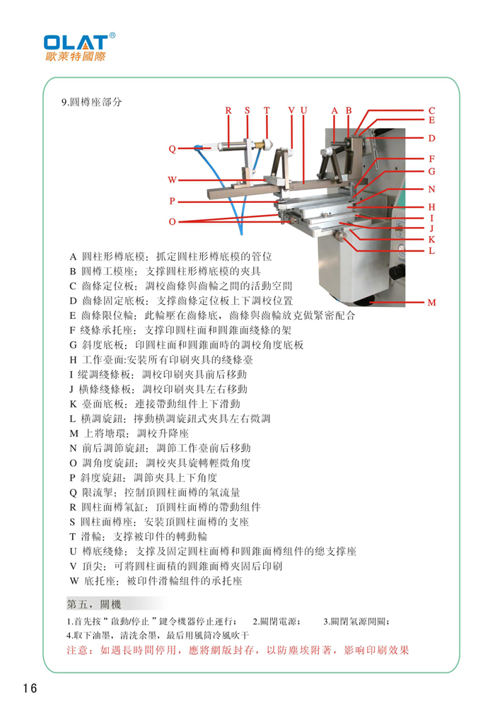 OLAT欧莱特曲面网印机系列操作手册