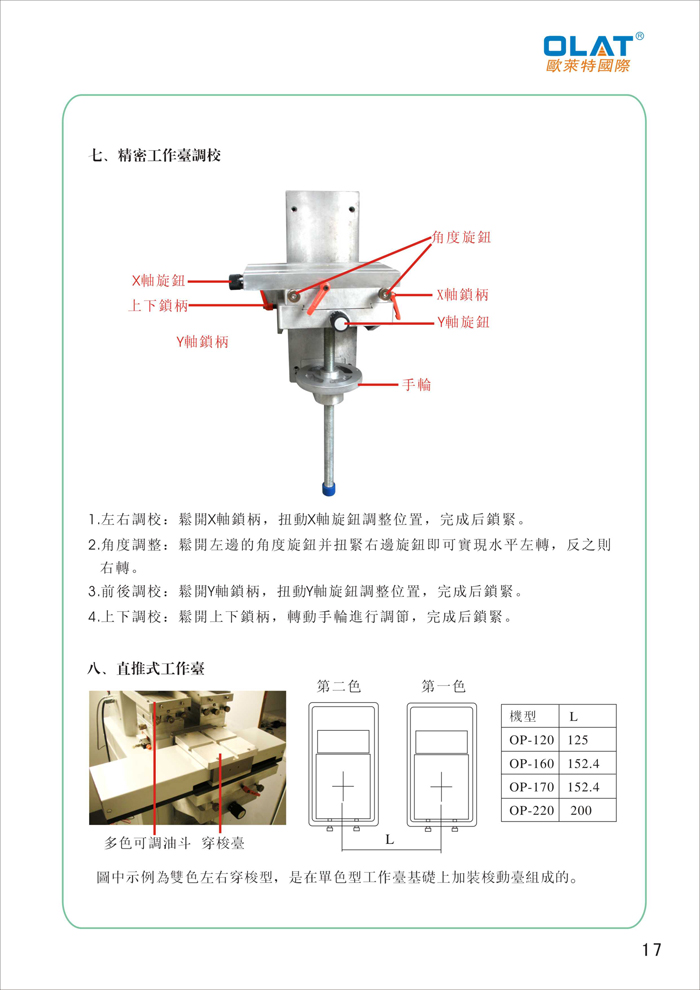 OLAT欧莱特移印机系列操作手册