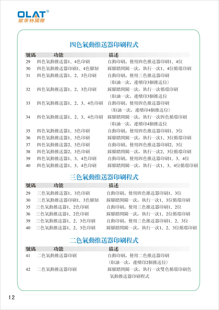 OLAT欧莱特移印机系列操作手册