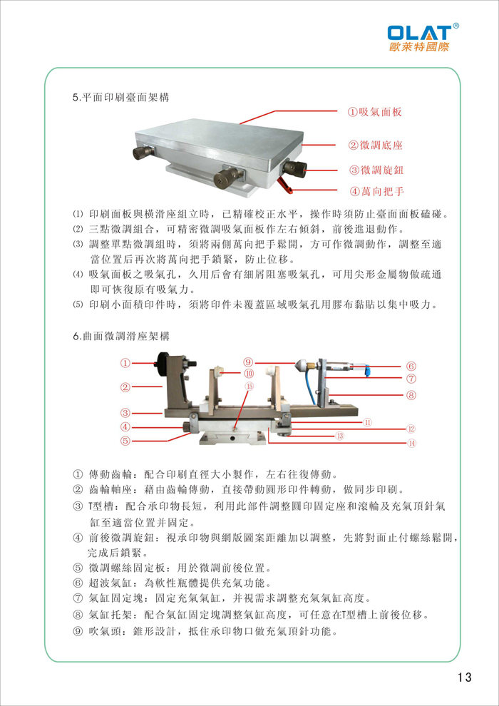 OLAT欧莱特平曲网印机系列操作手册